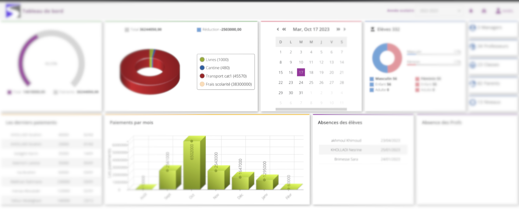Tableau de bord de gestion scolaire SQOULA